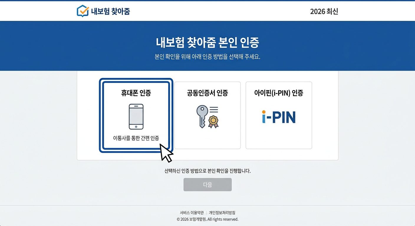 내보험 찾아줌 서비스 개요 블로그 헤더